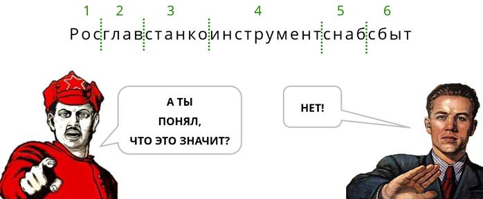 Как называется словарь сложносокращенных слов. image003. Как называется словарь сложносокращенных слов фото. Как называется словарь сложносокращенных слов-image003. картинка Как называется словарь сложносокращенных слов. картинка image003