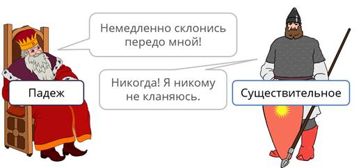 Что такое несклоняемые имена существительные. Смотреть фото Что такое несклоняемые имена существительные. Смотреть картинку Что такое несклоняемые имена существительные. Картинка про Что такое несклоняемые имена существительные. Фото Что такое несклоняемые имена существительные