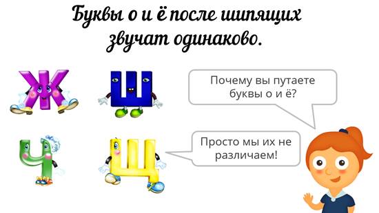 Грушевый написание суффикса объясняется тем что гласный после шипящего находится под ударением. Смотреть фото Грушевый написание суффикса объясняется тем что гласный после шипящего находится под ударением. Смотреть картинку Грушевый написание суффикса объясняется тем что гласный после шипящего находится под ударением. Картинка про Грушевый написание суффикса объясняется тем что гласный после шипящего находится под ударением. Фото Грушевый написание суффикса объясняется тем что гласный после шипящего находится под ударением