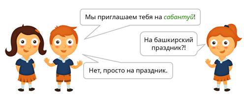 Что такое диалектизмы в русском языке 6 класс. Смотреть фото Что такое диалектизмы в русском языке 6 класс. Смотреть картинку Что такое диалектизмы в русском языке 6 класс. Картинка про Что такое диалектизмы в русском языке 6 класс. Фото Что такое диалектизмы в русском языке 6 класс