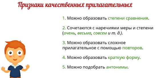 Разряды прилагательных 6 класс упражнения презентация