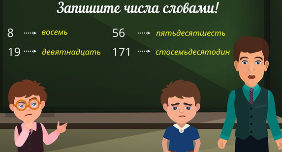 что такое простое что такое составное числительное. Смотреть фото что такое простое что такое составное числительное. Смотреть картинку что такое простое что такое составное числительное. Картинка про что такое простое что такое составное числительное. Фото что такое простое что такое составное числительное