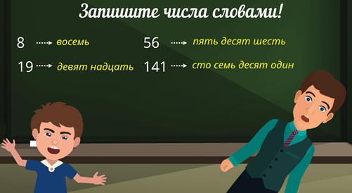 что такое простое что такое составное числительное. Смотреть фото что такое простое что такое составное числительное. Смотреть картинку что такое простое что такое составное числительное. Картинка про что такое простое что такое составное числительное. Фото что такое простое что такое составное числительное