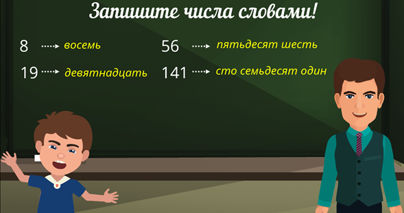 что такое простое что такое составное числительное. Смотреть фото что такое простое что такое составное числительное. Смотреть картинку что такое простое что такое составное числительное. Картинка про что такое простое что такое составное числительное. Фото что такое простое что такое составное числительное