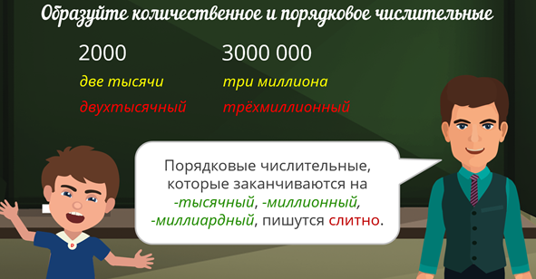 что такое простое что такое составное числительное. Смотреть фото что такое простое что такое составное числительное. Смотреть картинку что такое простое что такое составное числительное. Картинка про что такое простое что такое составное числительное. Фото что такое простое что такое составное числительное