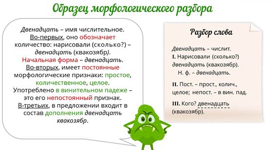 Схема морфологического разбора числительных