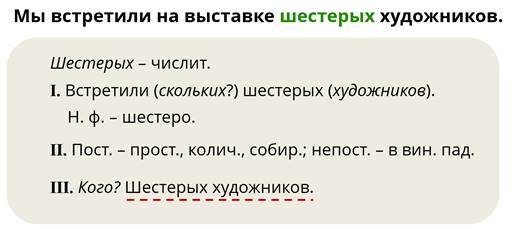 Образец морфологического разбора числительного 6 класс образец