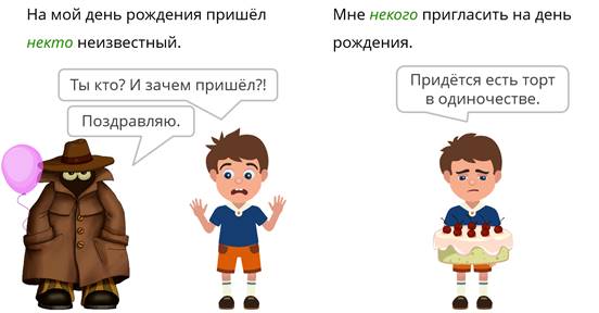 Что такое отрицательные местоимения. Смотреть фото Что такое отрицательные местоимения. Смотреть картинку Что такое отрицательные местоимения. Картинка про Что такое отрицательные местоимения. Фото Что такое отрицательные местоимения