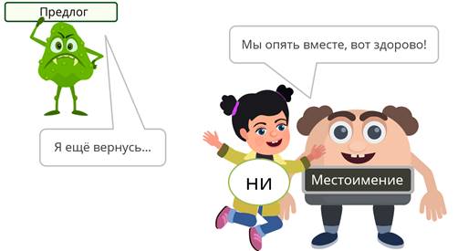 Что такое отрицательные местоимения. Смотреть фото Что такое отрицательные местоимения. Смотреть картинку Что такое отрицательные местоимения. Картинка про Что такое отрицательные местоимения. Фото Что такое отрицательные местоимения