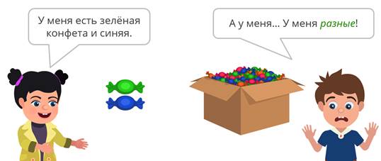 Что такое определительное местоимение. Смотреть фото Что такое определительное местоимение. Смотреть картинку Что такое определительное местоимение. Картинка про Что такое определительное местоимение. Фото Что такое определительное местоимение