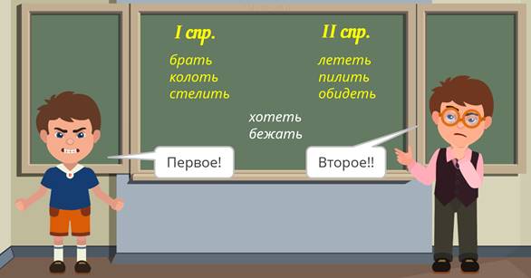что такое разноспрягаемые глаголы 6 класс. image001. что такое разноспрягаемые глаголы 6 класс фото. что такое разноспрягаемые глаголы 6 класс-image001. картинка что такое разноспрягаемые глаголы 6 класс. картинка image001. Всего получено оценок: 3024.