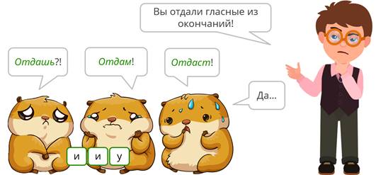 что такое разноспрягаемые глаголы 6 класс. image007. что такое разноспрягаемые глаголы 6 класс фото. что такое разноспрягаемые глаголы 6 класс-image007. картинка что такое разноспрягаемые глаголы 6 класс. картинка image007. Всего получено оценок: 3024.