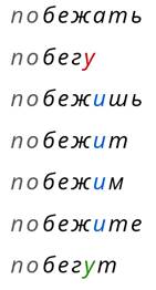 что такое разноспрягаемые глаголы 6 класс. image011. что такое разноспрягаемые глаголы 6 класс фото. что такое разноспрягаемые глаголы 6 класс-image011. картинка что такое разноспрягаемые глаголы 6 класс. картинка image011. Всего получено оценок: 3024.