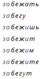 что такое разноспрягаемые глаголы 6 класс. image012. что такое разноспрягаемые глаголы 6 класс фото. что такое разноспрягаемые глаголы 6 класс-image012. картинка что такое разноспрягаемые глаголы 6 класс. картинка image012. Всего получено оценок: 3024.