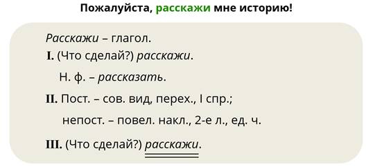 Порядок морфологического разбора глагола 6 класс образец