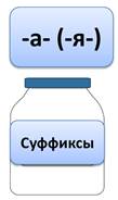 Что такое деепричастие несовершенного вида и несовершенного вида. Смотреть фото Что такое деепричастие несовершенного вида и несовершенного вида. Смотреть картинку Что такое деепричастие несовершенного вида и несовершенного вида. Картинка про Что такое деепричастие несовершенного вида и несовершенного вида. Фото Что такое деепричастие несовершенного вида и несовершенного вида