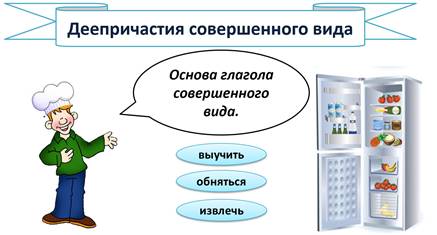 Что такое деепричастие несовершенного вида и несовершенного вида. Смотреть фото Что такое деепричастие несовершенного вида и несовершенного вида. Смотреть картинку Что такое деепричастие несовершенного вида и несовершенного вида. Картинка про Что такое деепричастие несовершенного вида и несовершенного вида. Фото Что такое деепричастие несовершенного вида и несовершенного вида