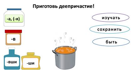 Что такое деепричастие несовершенного вида и несовершенного вида. Смотреть фото Что такое деепричастие несовершенного вида и несовершенного вида. Смотреть картинку Что такое деепричастие несовершенного вида и несовершенного вида. Картинка про Что такое деепричастие несовершенного вида и несовершенного вида. Фото Что такое деепричастие несовершенного вида и несовершенного вида