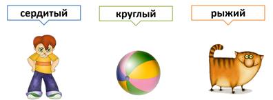 Что такое наречие видеоурок. Смотреть фото Что такое наречие видеоурок. Смотреть картинку Что такое наречие видеоурок. Картинка про Что такое наречие видеоурок. Фото Что такое наречие видеоурок