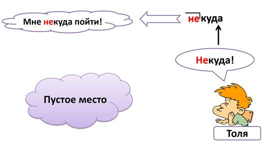 Какой источник тока схематически представлен на рисунке zn cu цинк