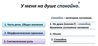 План разбора слов категории состояния