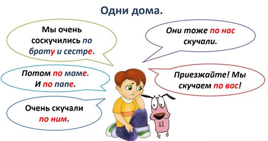 Предлог как часть речи роль предлогов в речи 2 класс школа россии презентация