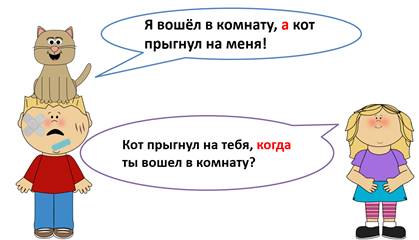 Чем отличаются сочинительные и подчинительные союзы 7 класс. Смотреть фото Чем отличаются сочинительные и подчинительные союзы 7 класс. Смотреть картинку Чем отличаются сочинительные и подчинительные союзы 7 класс. Картинка про Чем отличаются сочинительные и подчинительные союзы 7 класс. Фото Чем отличаются сочинительные и подчинительные союзы 7 класс