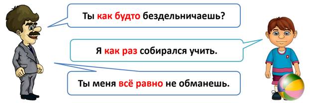 Презентация раздельное и дефисное написание частиц урок в 7 классе фгос