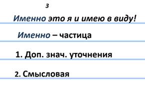 Раздельное и дефисное написание частиц морфологический разбор частицы 7 класс презентация