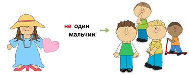 что такое отрицательная частица. Смотреть фото что такое отрицательная частица. Смотреть картинку что такое отрицательная частица. Картинка про что такое отрицательная частица. Фото что такое отрицательная частица
