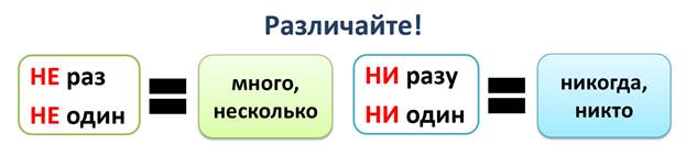 что такое отрицательная частица. Смотреть фото что такое отрицательная частица. Смотреть картинку что такое отрицательная частица. Картинка про что такое отрицательная частица. Фото что такое отрицательная частица