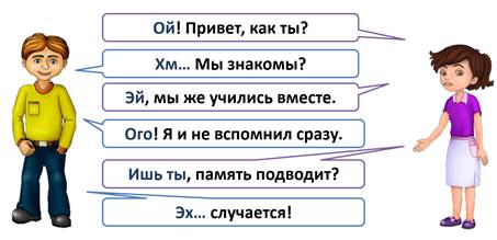 Презентация междометие как особый разряд слов 10 класс