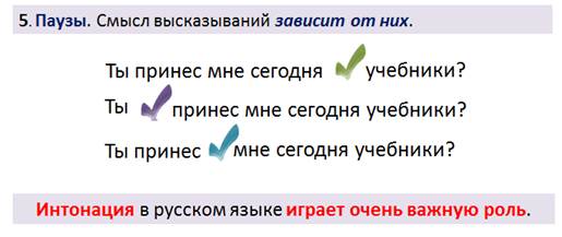 Какие бывают приложения по интонации