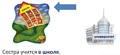 Что такое логическое ударение в русском языке. Смотреть фото Что такое логическое ударение в русском языке. Смотреть картинку Что такое логическое ударение в русском языке. Картинка про Что такое логическое ударение в русском языке. Фото Что такое логическое ударение в русском языке