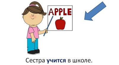 Что такое логическое ударение в русском языке. Смотреть фото Что такое логическое ударение в русском языке. Смотреть картинку Что такое логическое ударение в русском языке. Картинка про Что такое логическое ударение в русском языке. Фото Что такое логическое ударение в русском языке