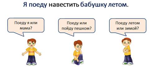 Ударение в предложении. Логическое ударение картинки. Логическое ударение иллюстрация. Картинка логические ударения в словах. Упражнение для правильного логического ударения.