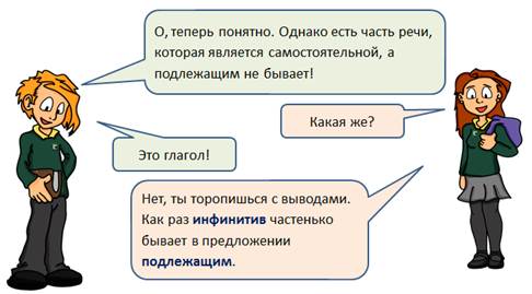 Подлежащее 8 класс упражнения. Однако часть речи. Однако. Отчизне часть речи. Предложения с однако.