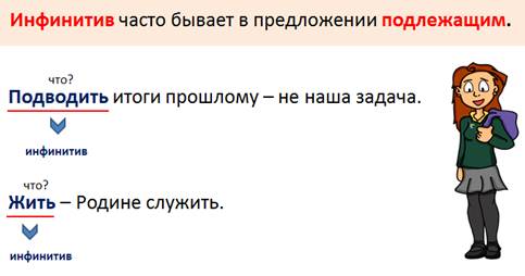 Предложение где подлежащее выражено инфинитивом