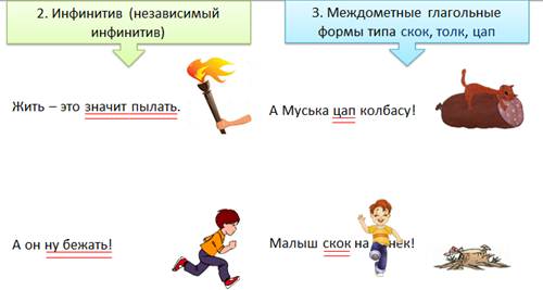 Найти простое глагольное сказуемое а буду рисовать стал доктором в было весело г надо петь