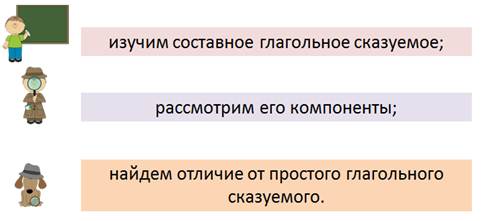 Расскажите о своих планах на ближайшее будущее в 5 6 предложениях с составным глагольным сказуемым