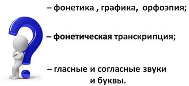 Фонетика и графика 9 класс повторение презентация