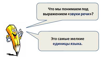 Фонетика и графика 7 класс повторение презентация