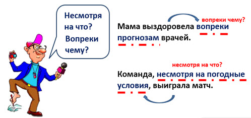 Что такое обстоятельство видеоурок. Смотреть фото Что такое обстоятельство видеоурок. Смотреть картинку Что такое обстоятельство видеоурок. Картинка про Что такое обстоятельство видеоурок. Фото Что такое обстоятельство видеоурок