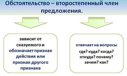 Схемы заработка лолзгуру