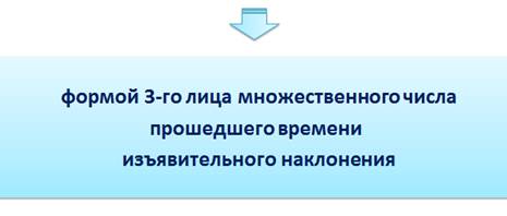 Что такое неопределенно личное предложение. Смотреть фото Что такое неопределенно личное предложение. Смотреть картинку Что такое неопределенно личное предложение. Картинка про Что такое неопределенно личное предложение. Фото Что такое неопределенно личное предложение