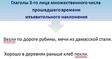 Что такое неопределенно личное предложение. Смотреть фото Что такое неопределенно личное предложение. Смотреть картинку Что такое неопределенно личное предложение. Картинка про Что такое неопределенно личное предложение. Фото Что такое неопределенно личное предложение
