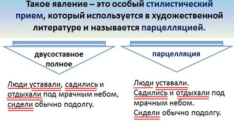 Что такое неопределенно личное предложение. Смотреть фото Что такое неопределенно личное предложение. Смотреть картинку Что такое неопределенно личное предложение. Картинка про Что такое неопределенно личное предложение. Фото Что такое неопределенно личное предложение