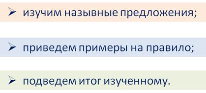 Как определить что предложение назывное. Смотреть фото Как определить что предложение назывное. Смотреть картинку Как определить что предложение назывное. Картинка про Как определить что предложение назывное. Фото Как определить что предложение назывное