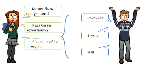 Неполный диалог. Диалог с неполными предложениями. Диалог из неполных предложений. Диалог с неполными предложениями примеры. Примеры диалогов с неполными предложениями.