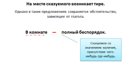 Укажите предложение в состав которого входит неполное предложение сидя за компьютером